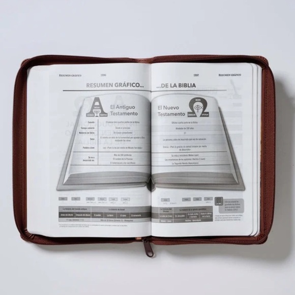 Biblia Tierra Santa with Closure / Leather - Picture 13 of 13